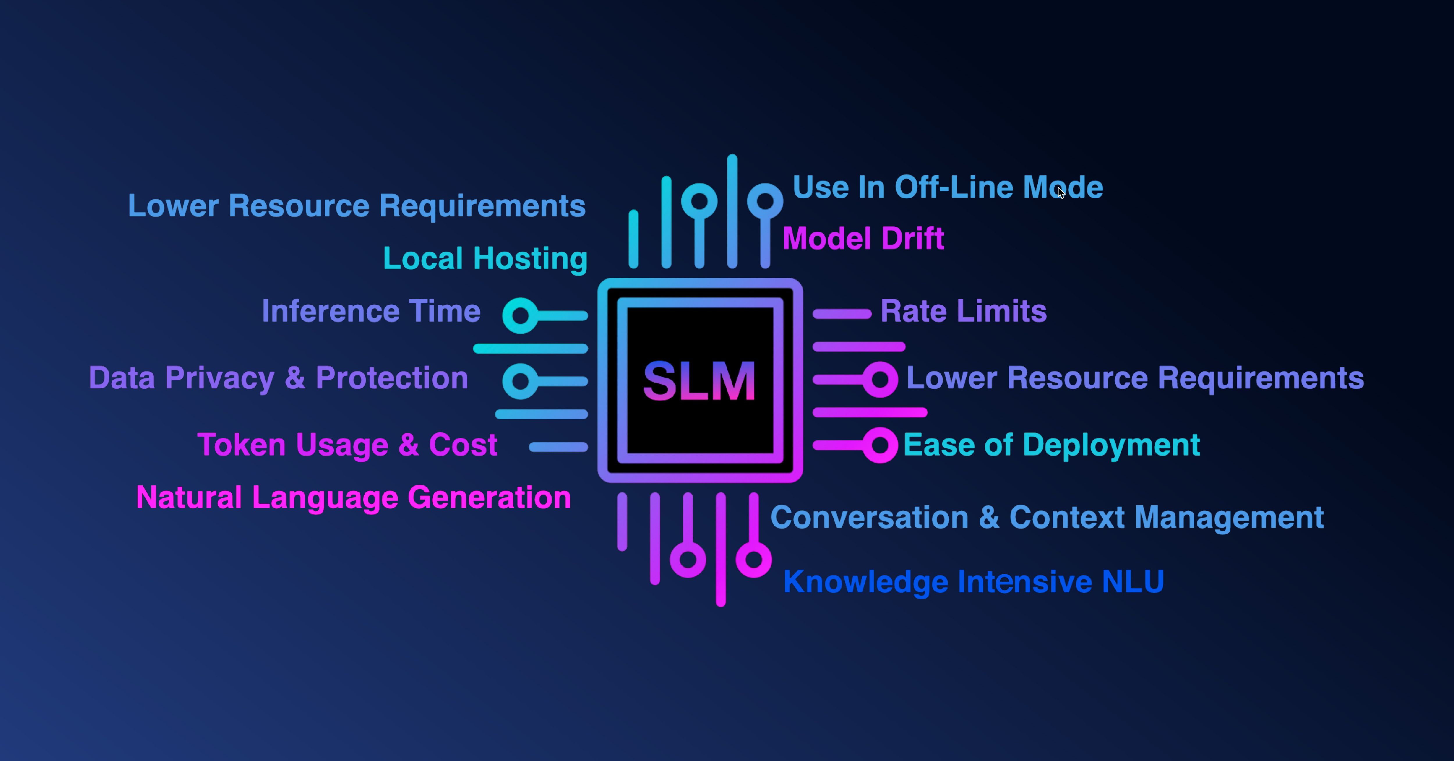 SLM-03.jpg